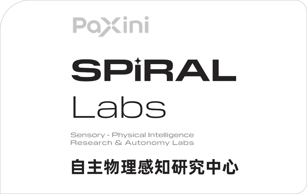 SPiRAL Labs
