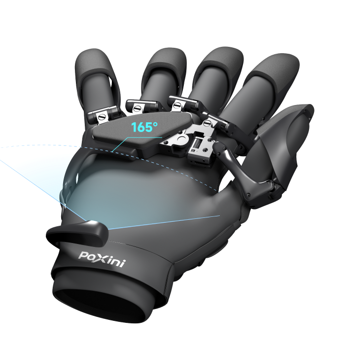 Wide-FOV Wrist Camera