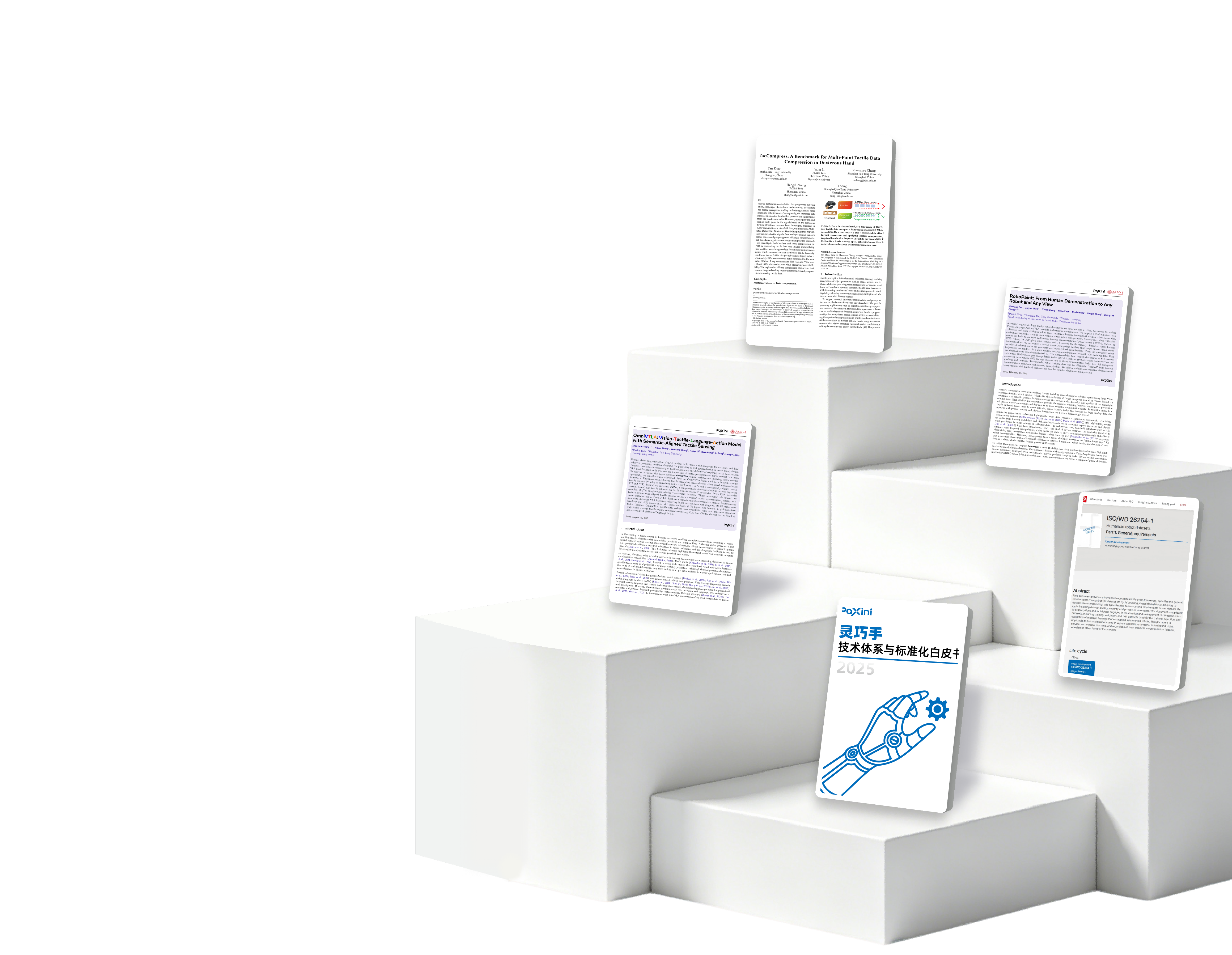 Research achievements